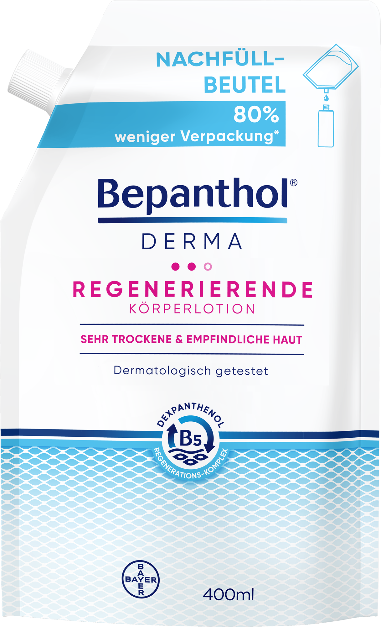 BEPANTHOL Derma regenerierende Körperlotion NF