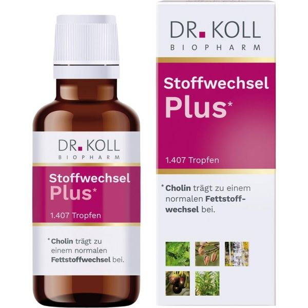 Stoffwechsel Anregen Tabletten Testsieger